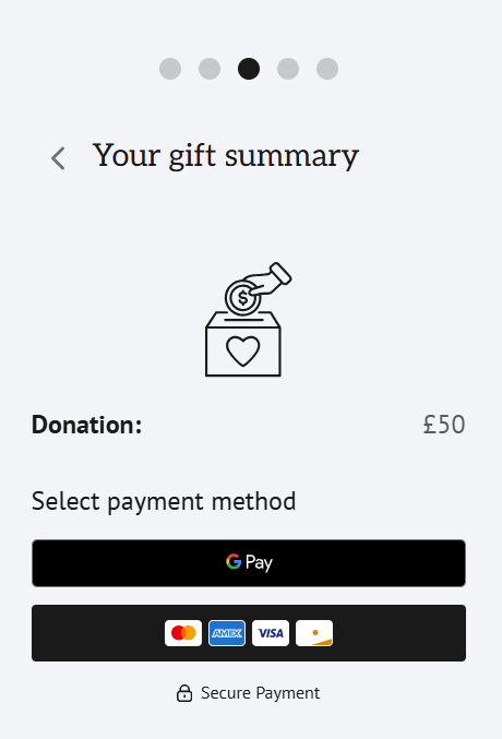 Image of step 4 Summary and  Choose Payment Method