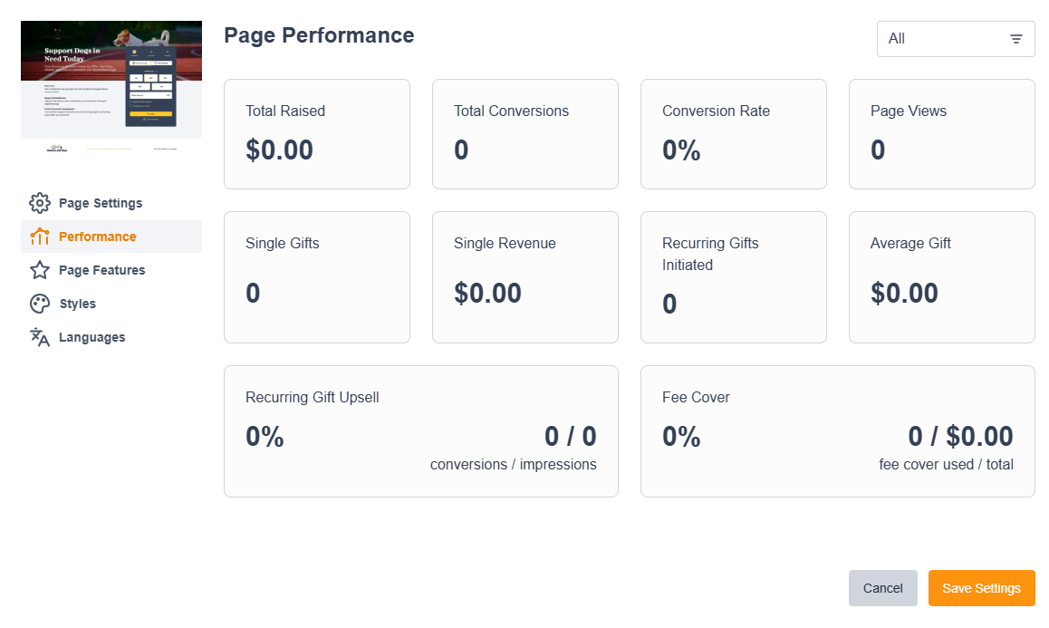 Image of the page performance screen