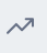 Page performance button 