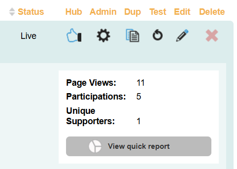 Picture of quick reports summary panel showing page views, participations and unique supporters.