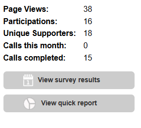 Picture of summary panel for click to call page.