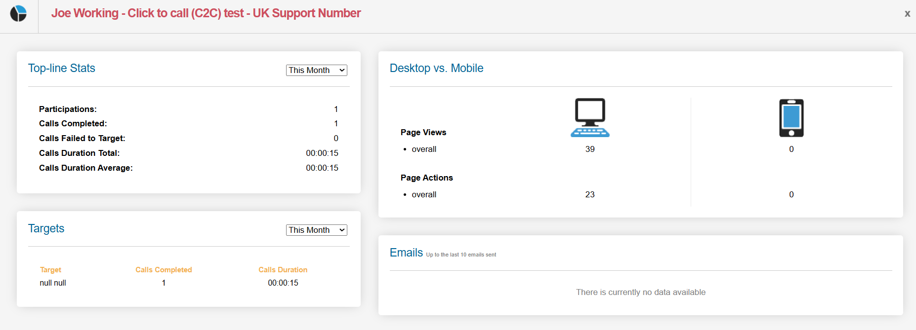 Picture of detailed report for click to call page.