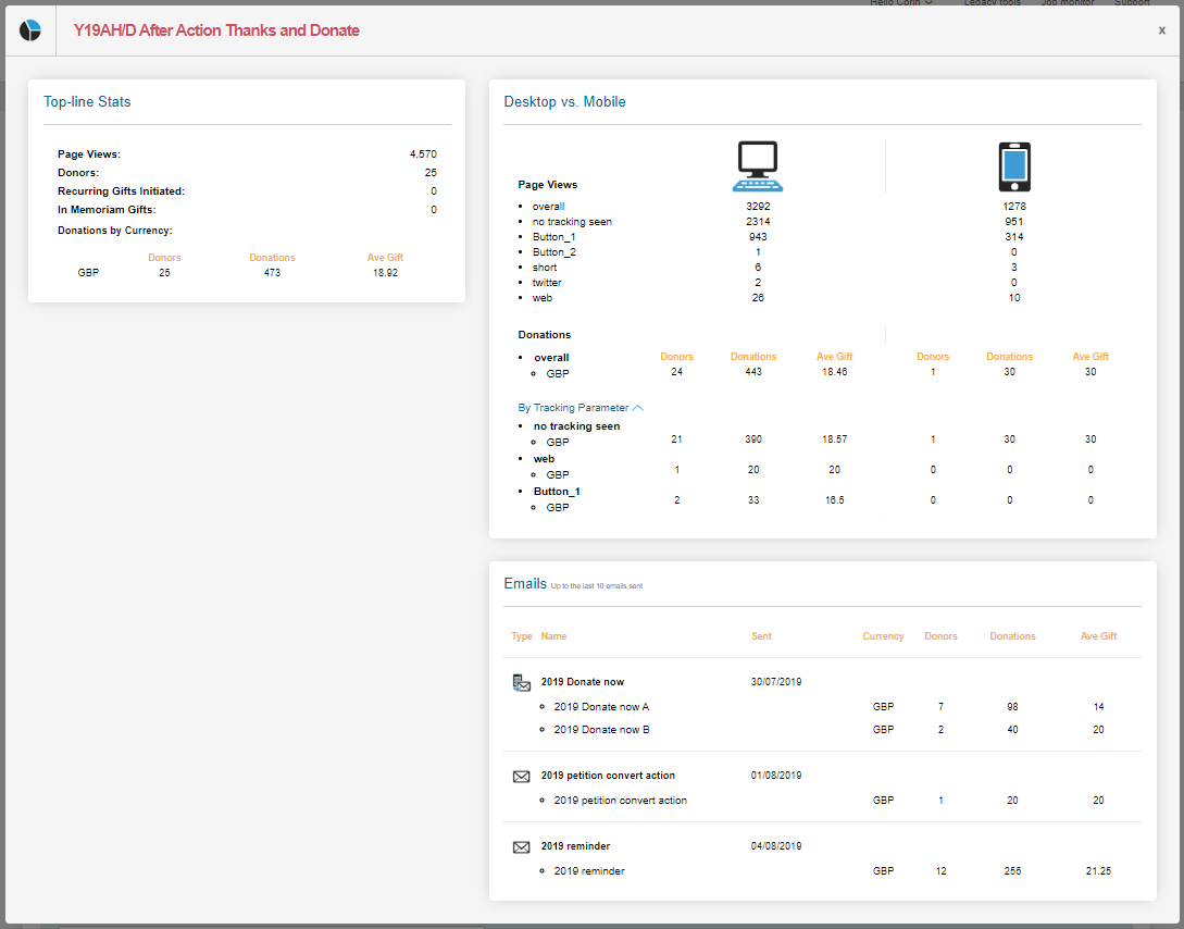 Picture of detailed report for donation page.