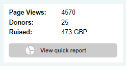 Picture of summary panel for donation page.