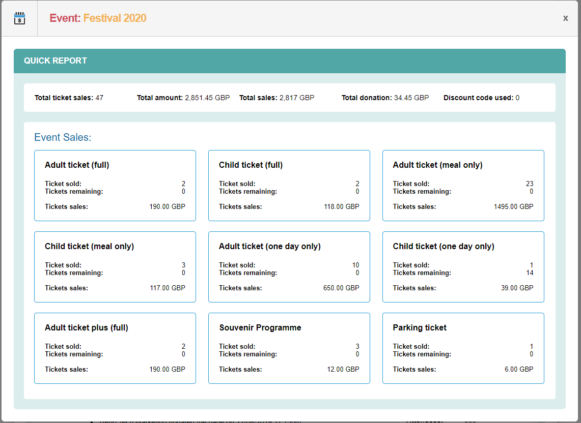Picture of detailed report for events page.