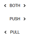 Picture showing the syn direction options in Engaging Networks