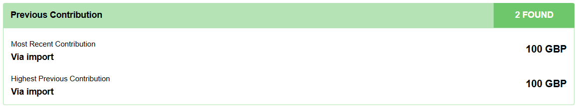 Picture of the previous contribution section of the activity summary gadget