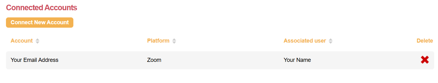 Picture of Zoom connected in Engaging Networks 