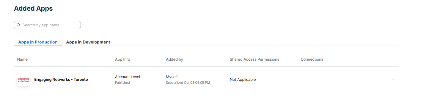 Pictrue of added apps in zoom marketplace 