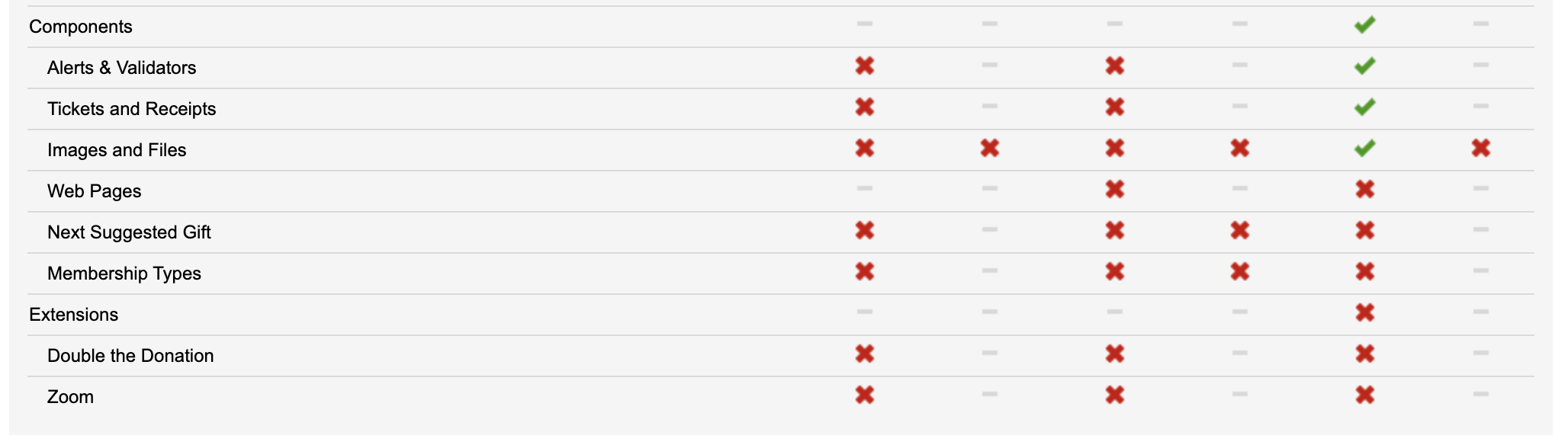 Screenshot 2024-05-29 at 9.50.33 PM.png
