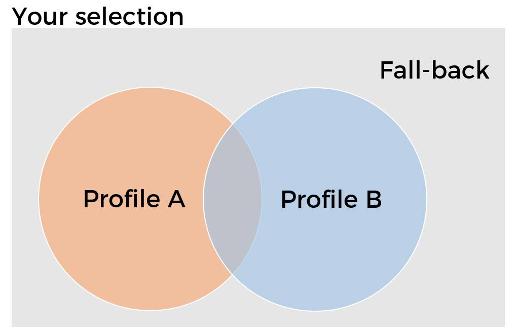 venn.png