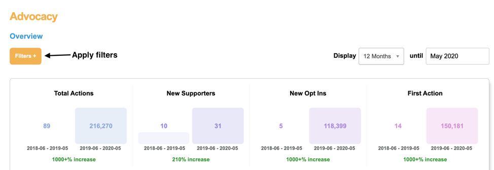 visual_reports_filters.png