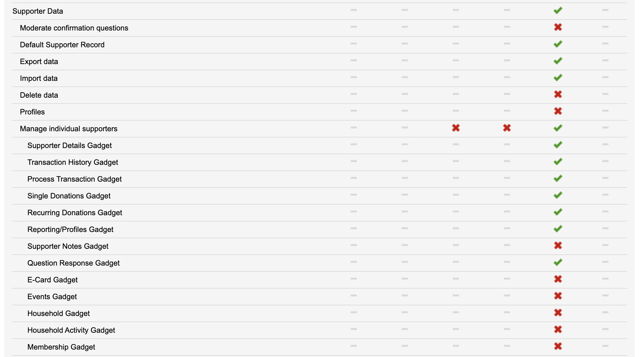 Screenshot 2024-05-29 at 10.01.14 PM.png
