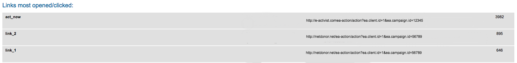 Link-stats.png